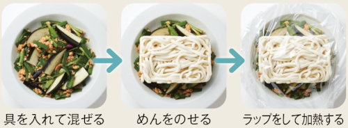 焼きうどん風｜COCORO KITCHEN：シャープ